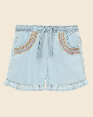 Frill Shorts