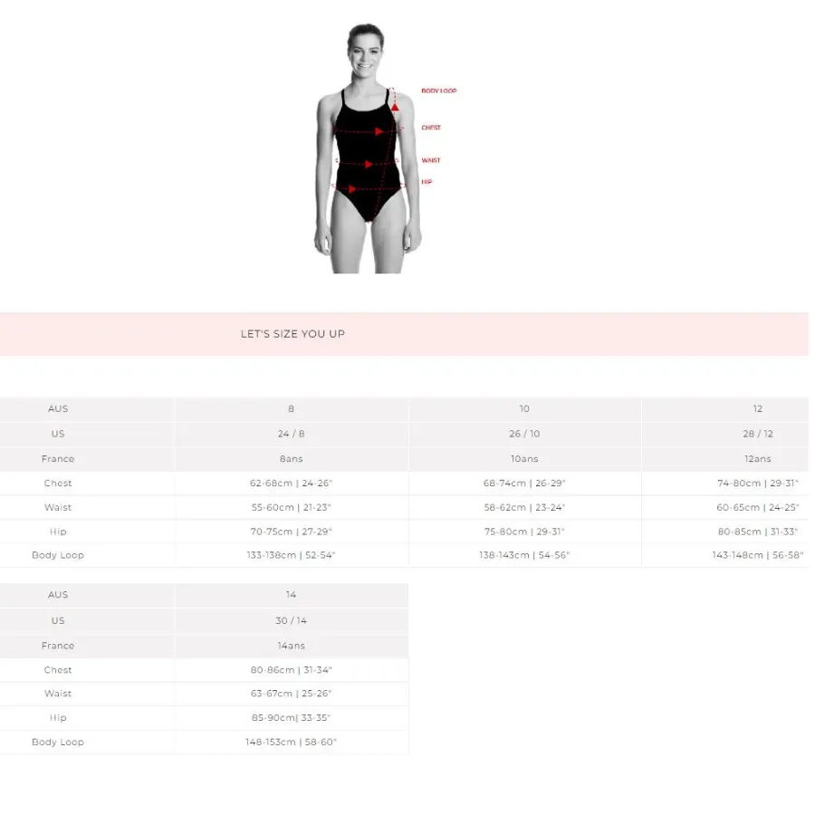 Funkita Girls Strapped In One Piece FS38G- Eucy Lippy